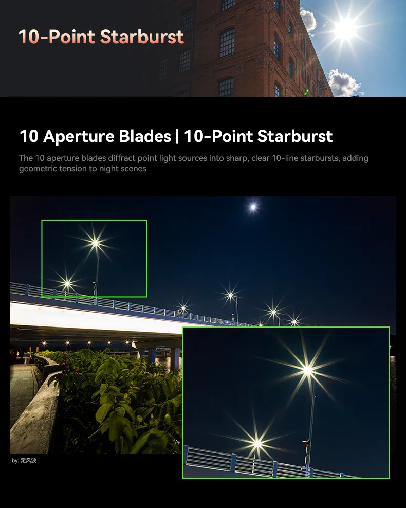 7Artisans 14mm f/2,8 til Nikon Z (fullformat)