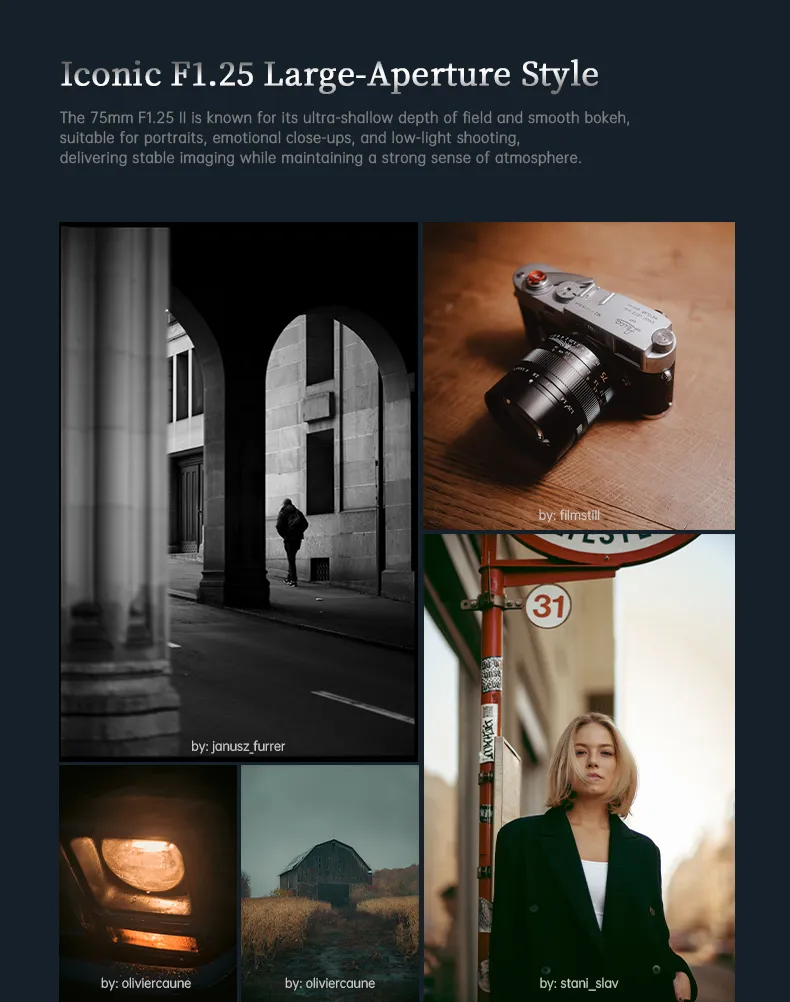 7Artisans 75mm f/1,25 II til Leica M