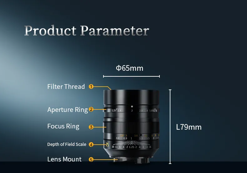 7Artisans 75mm f/1,25 II til Leica M