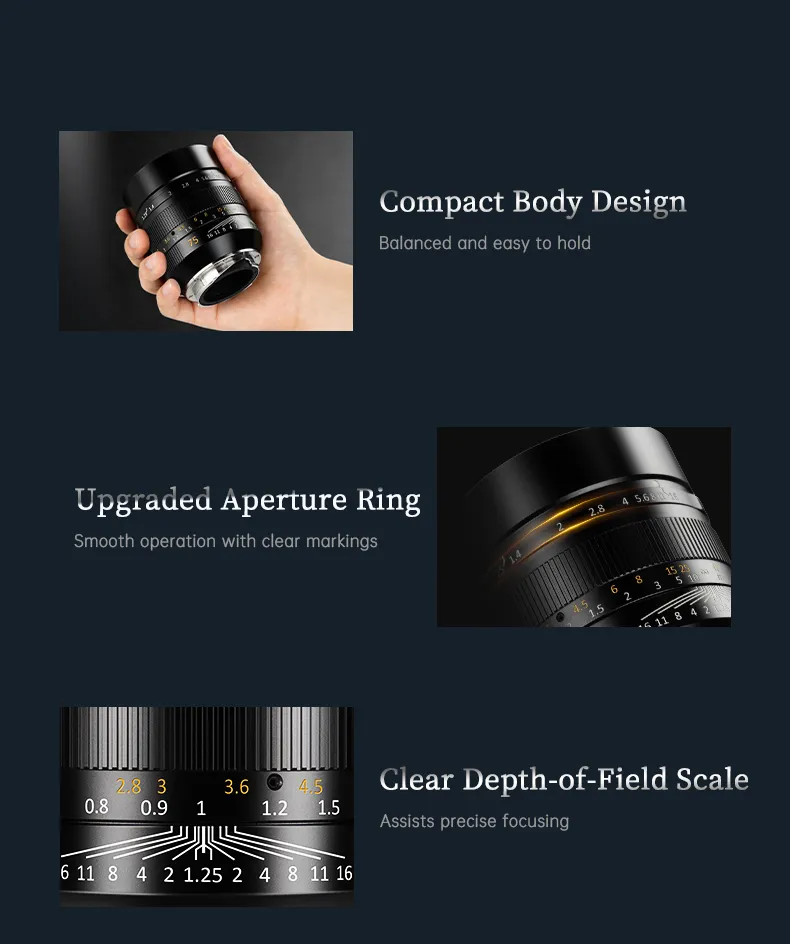 7Artisans 75mm f/1,25 II til Leica M
