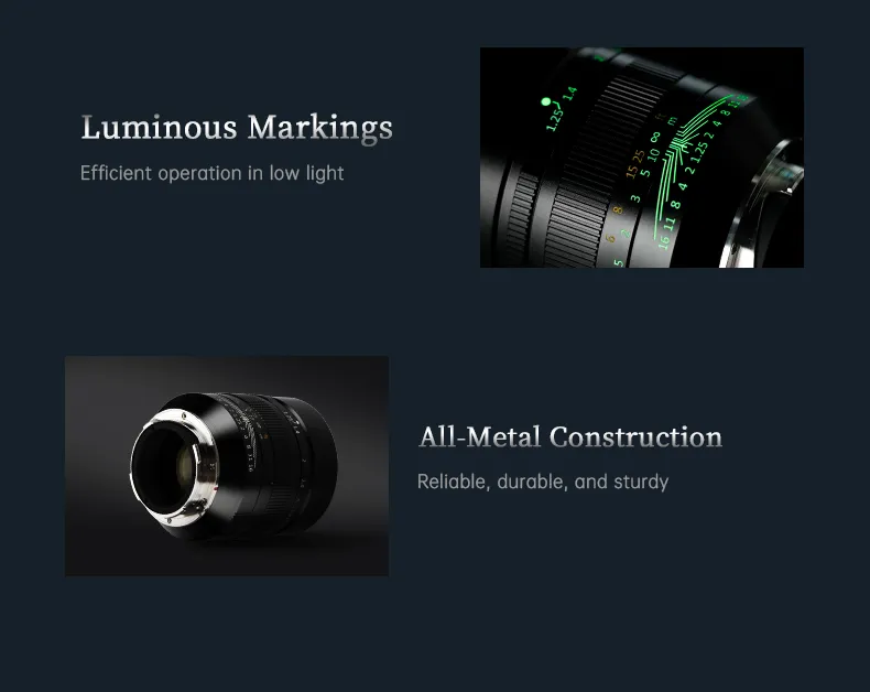 7Artisans 75mm f/1,25 II til Leica M