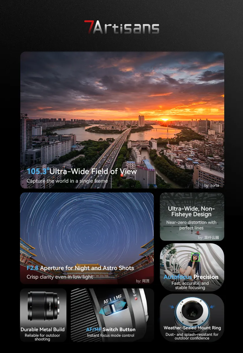 7Artisans AF 10mm f/2.8 objektiv APS-C för Sony E