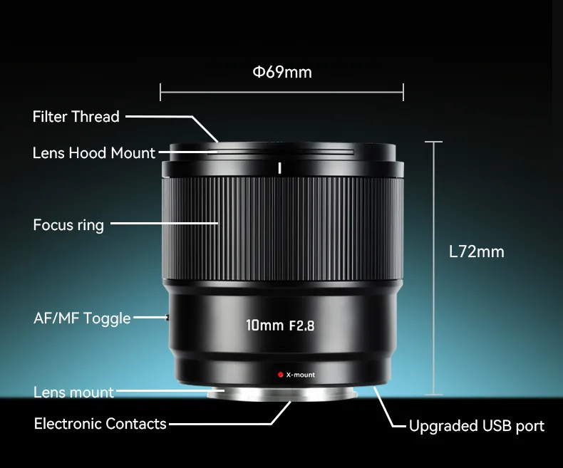 7Artisans AF 10mm f/2.8 objektiv APS-C för Sony E