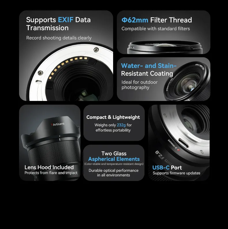 7Artisans AF 10mm f/2.8 objektiv APS-C för Sony E