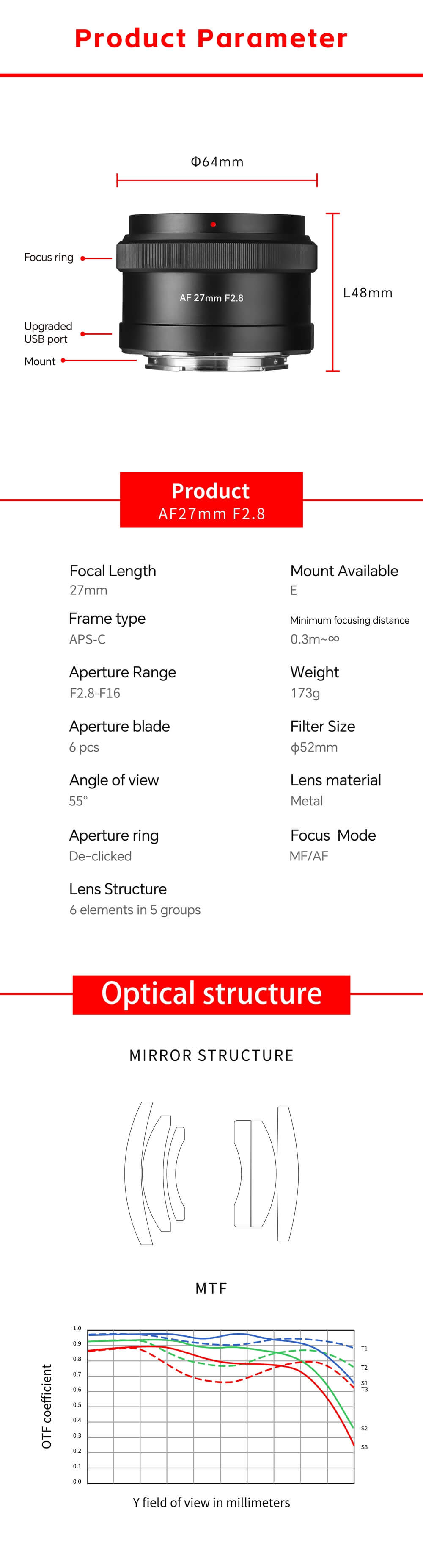 Specifikation for 7Artisans AF 27mm F/2.8