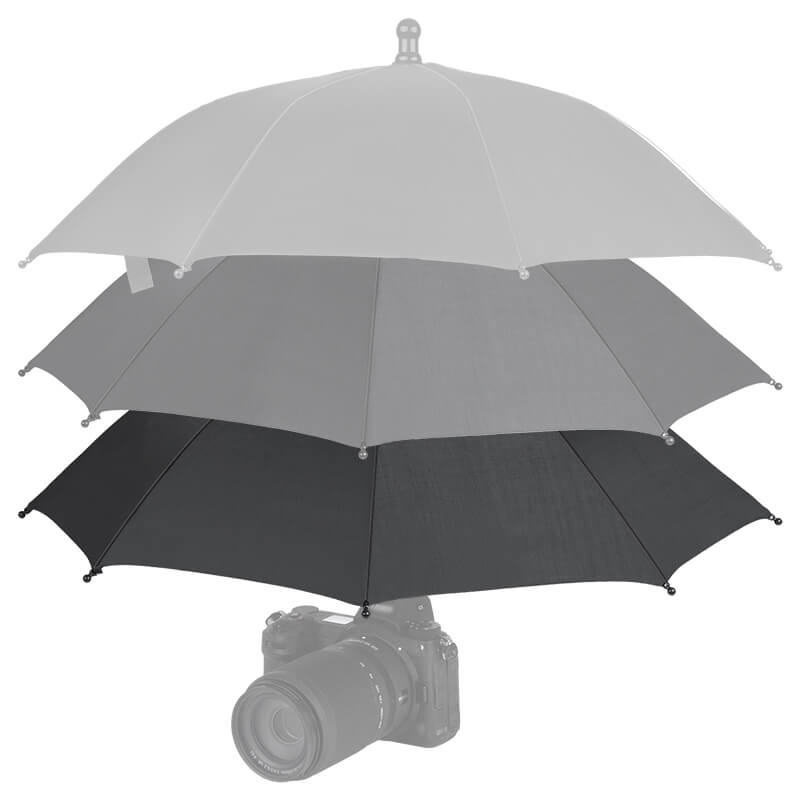 JJC CU-XLM2 Kameraparaply som skyddar din kamera i alla väder