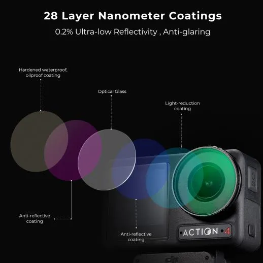 K&F Concept CPL-filter til DJI Osmo Action 4 / 5 Pro