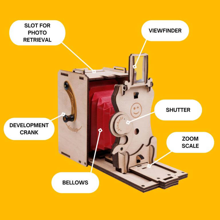 JollyLook DIY-kit för Instax Mini film – Bygg Din Egen Pinhole-kamera!