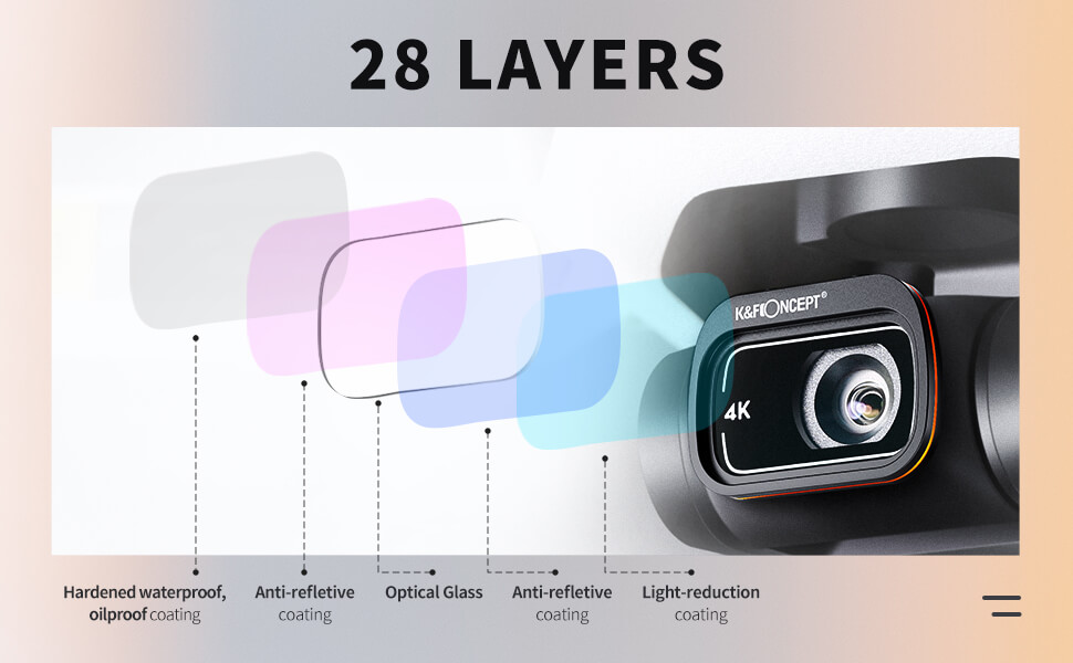 K&F Concept 6-i-1 filterkit til DJI Mavic Mini 1/2 – ND8–ND64, CPL & UV