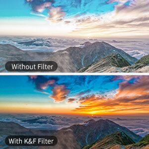 K&F Concept 6-i-1 filterkit til DJI Mavic Mini 1/2 – ND8–ND64, CPL & UV