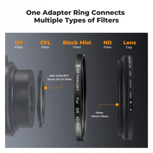 K&F Concept step-up-ring 42–49 mm med objektivdæksel til Ricoh GR-serien