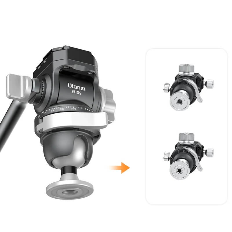 Ulanzi EH-09 Videohuvud inverterad för stativ med spak