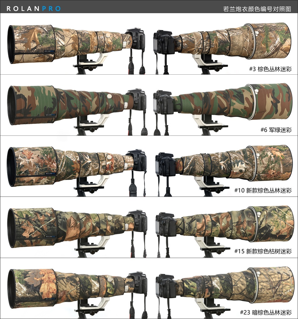 Rolanpro objektivskydd för Canon EF 600mm f/4 L IS II USM