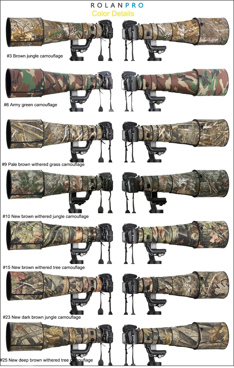 Rolanpro objektivskydd för Nikon AF-S 200-400mm f/4 G VR