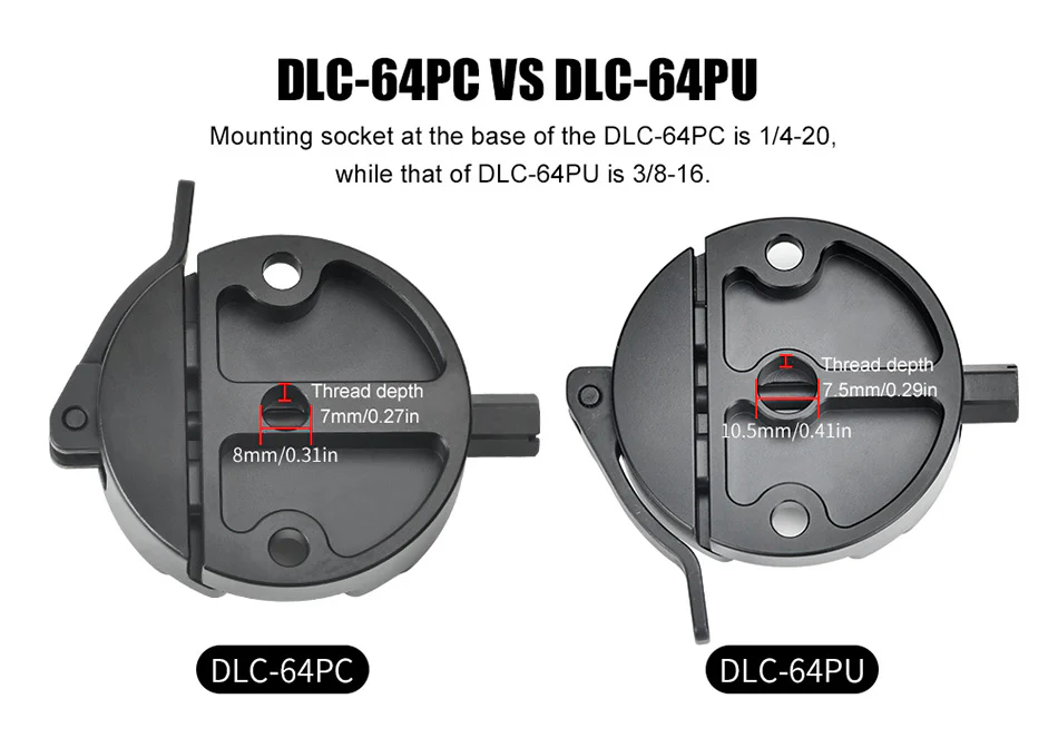Sunwayfoto DLC-64PC Arca hurtigfæste 64mm