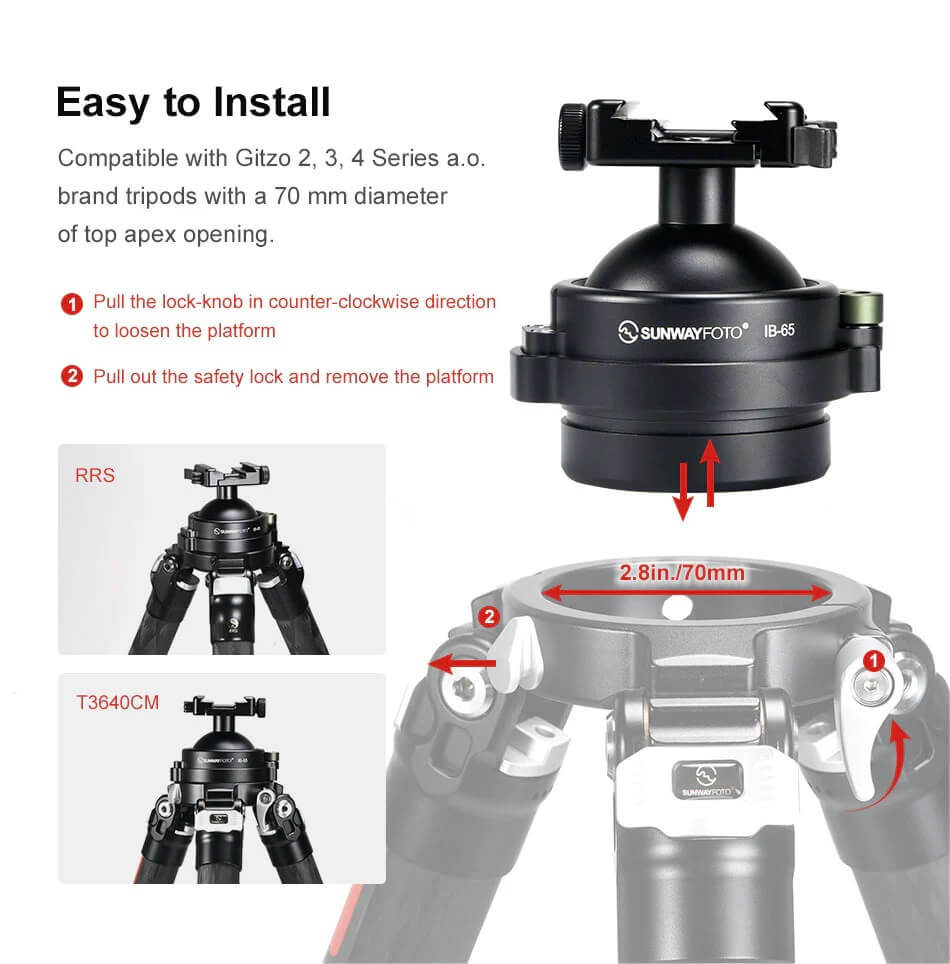 Sunwayfoto IB-65 Kulled för Picatinny/Nato-fästen & Arca Swiss