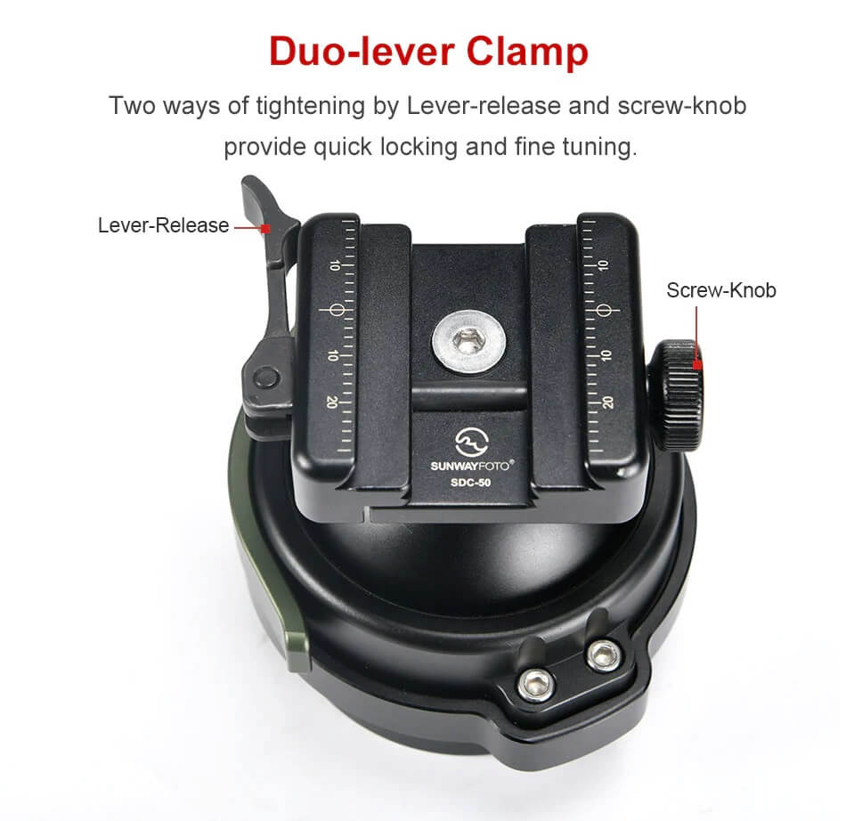 Sunwayfoto IB-65 Kulled för Picatinny/Nato-fästen & Arca Swiss