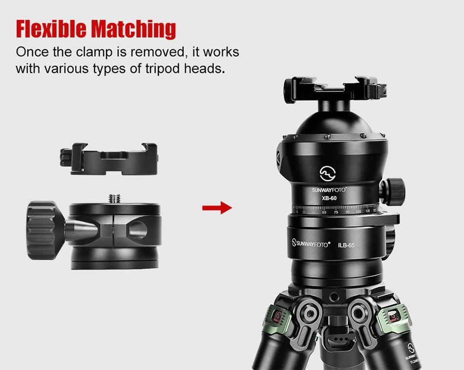 Sunwayfoto ILB-65+SC-64 65 mm nivelleringsbase med Arca-Swiss hurtigkobling
