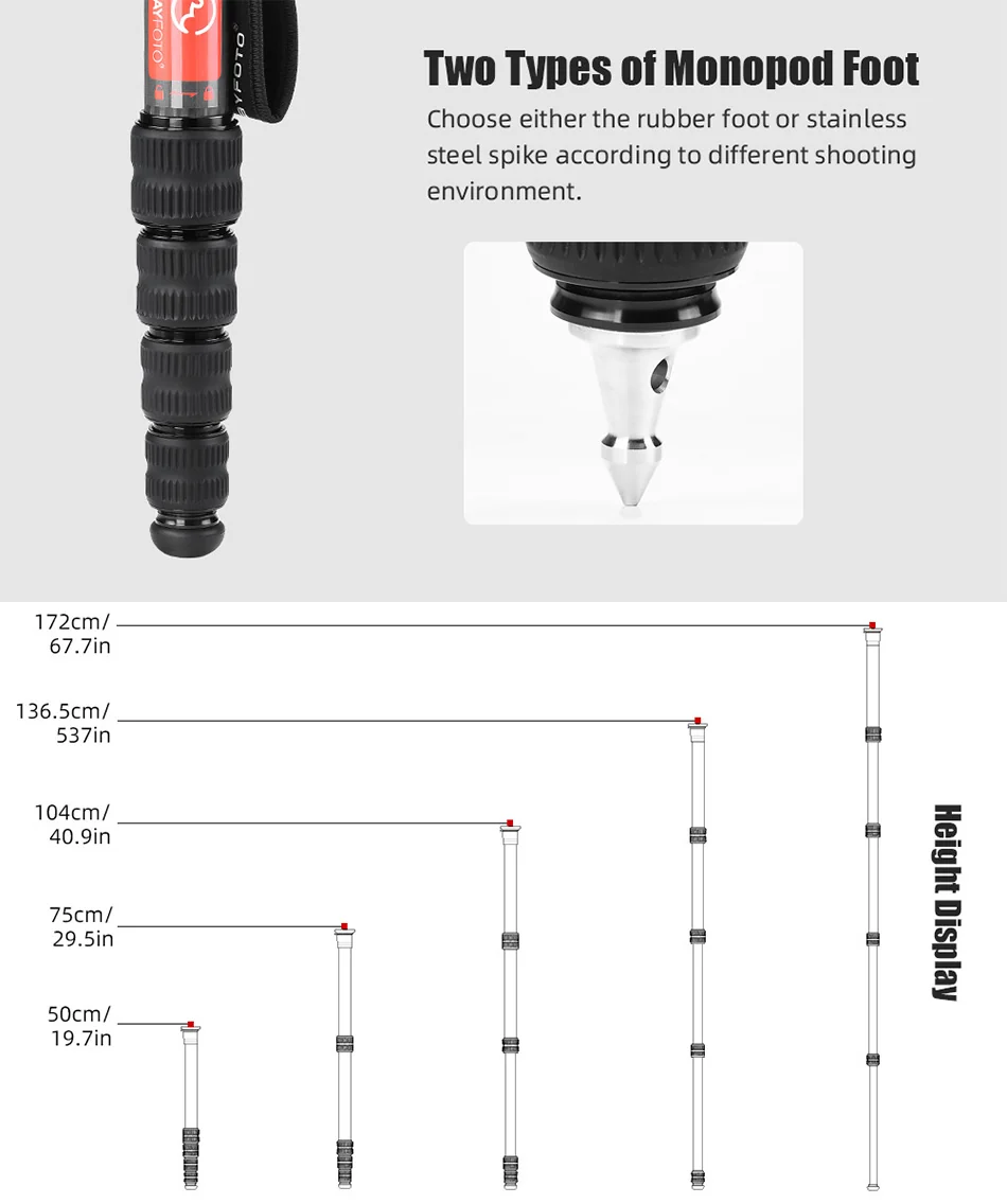 Sunwayfoto M3650C etbensstativ i kulfiber – 172 cm, 10 kg