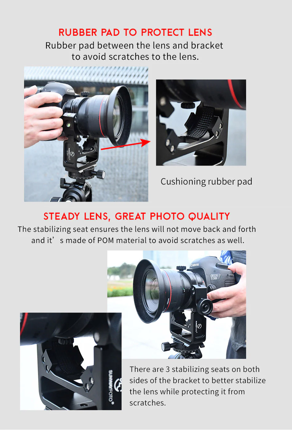 Sunwayfoto TS-E24 Fäste för Canon tilt-shift-objektiv TS-E17 TS-E24