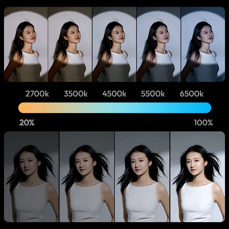 Ulanzi C01 100W COB Light – Kompakt, kraftfull och portabel videobelysning